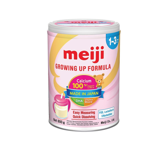 Meiji 1 - 3 Y